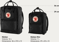 Fjällräven Kånken Mini, Navy, One Size